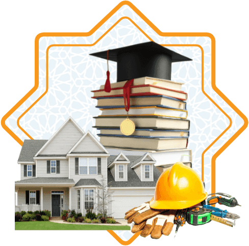 Multipurpose Financing